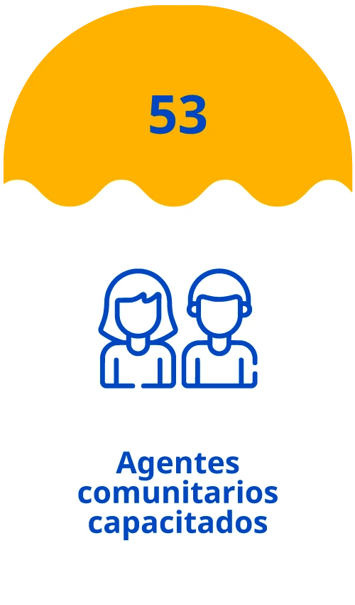 53 - Agentes comunitarios capacitados