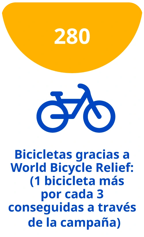 280 - Bicicletas gracias a World Bicycle Relief: 1 bicicleta más por cada 3 logradas con esta campaña