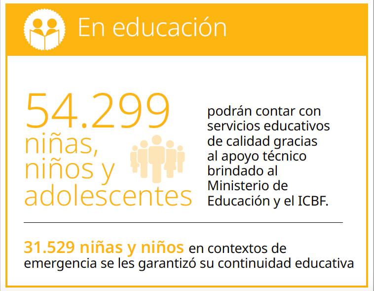 en educación