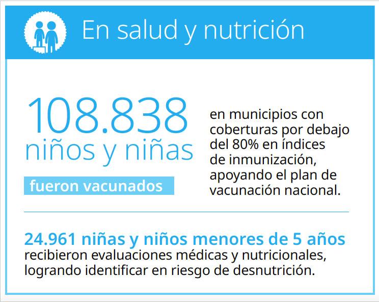 en salud