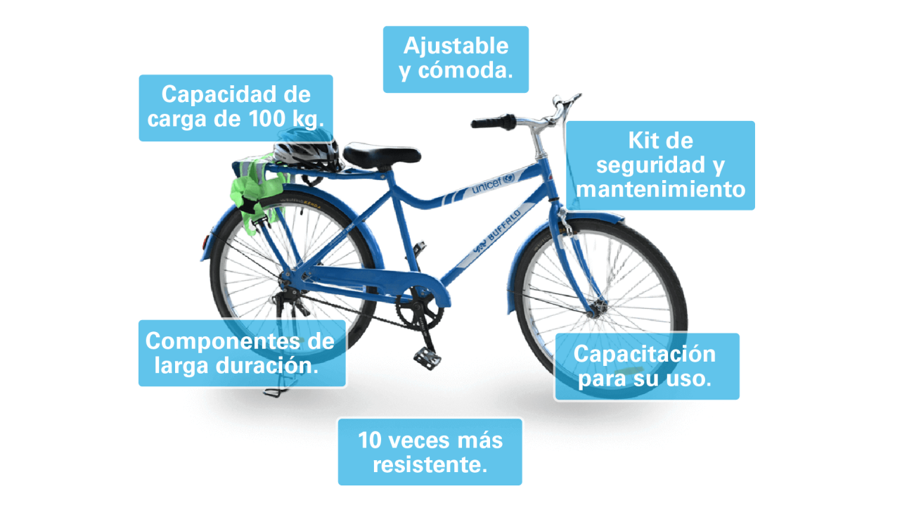bicicleta buffalo
